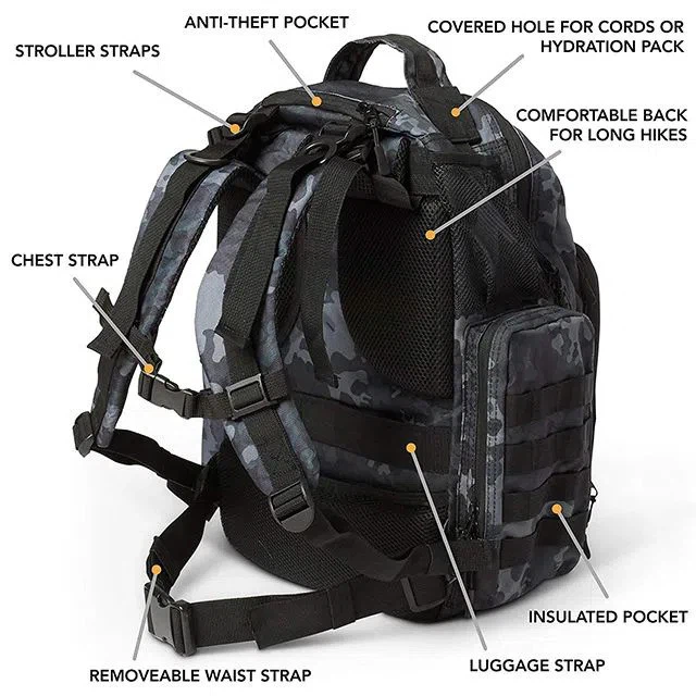 computer-diaper-bag50307500583